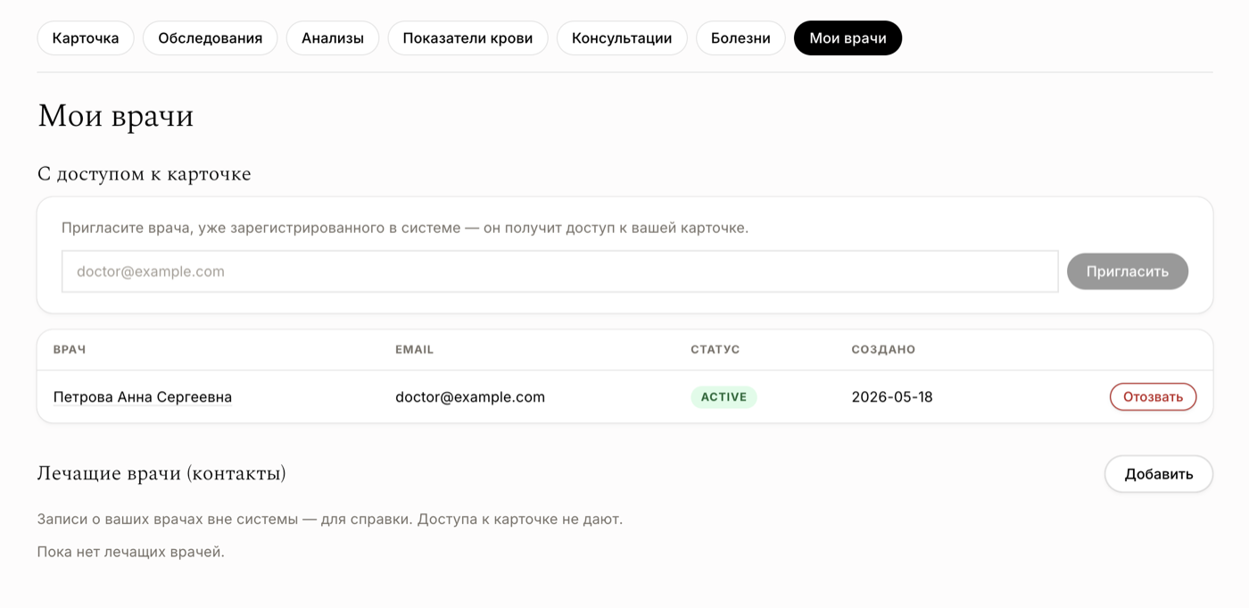 Экран «Мои врачи» в Htracker: приглашение врача по email, список врачей с доступом к карточке со статусом ACTIVE и кнопкой «Отозвать»