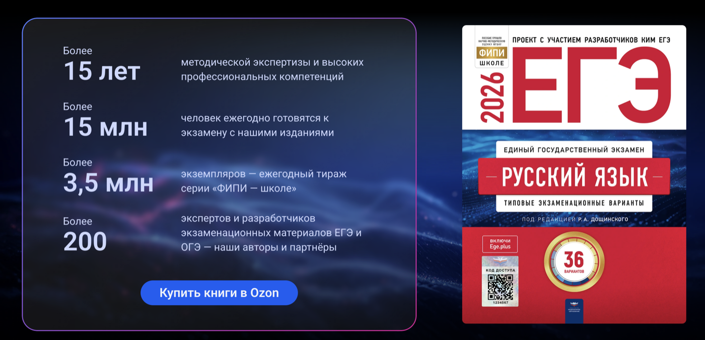 Сайты экосистемы «Национального образования»